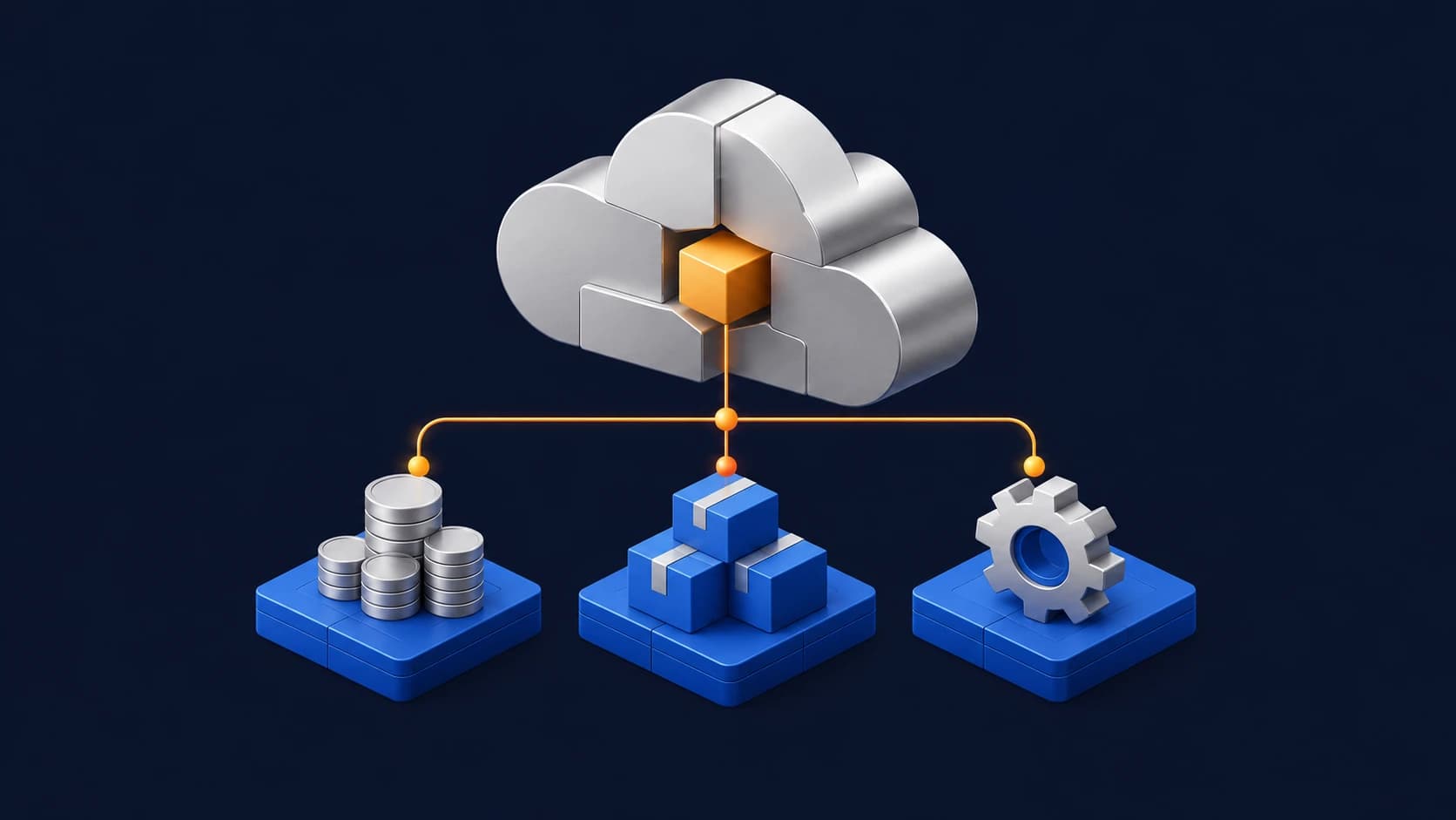 Cloud ERP core linking finance, inventory and operational systems