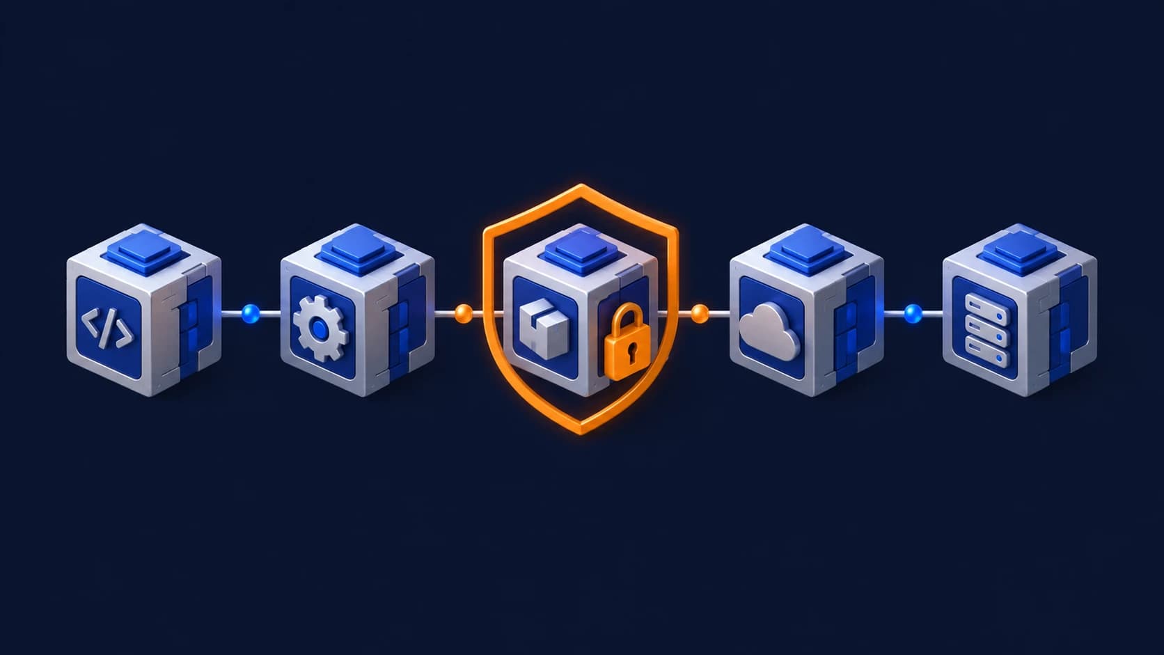 Connected software components with a central shield and lock protecting the supply chain
